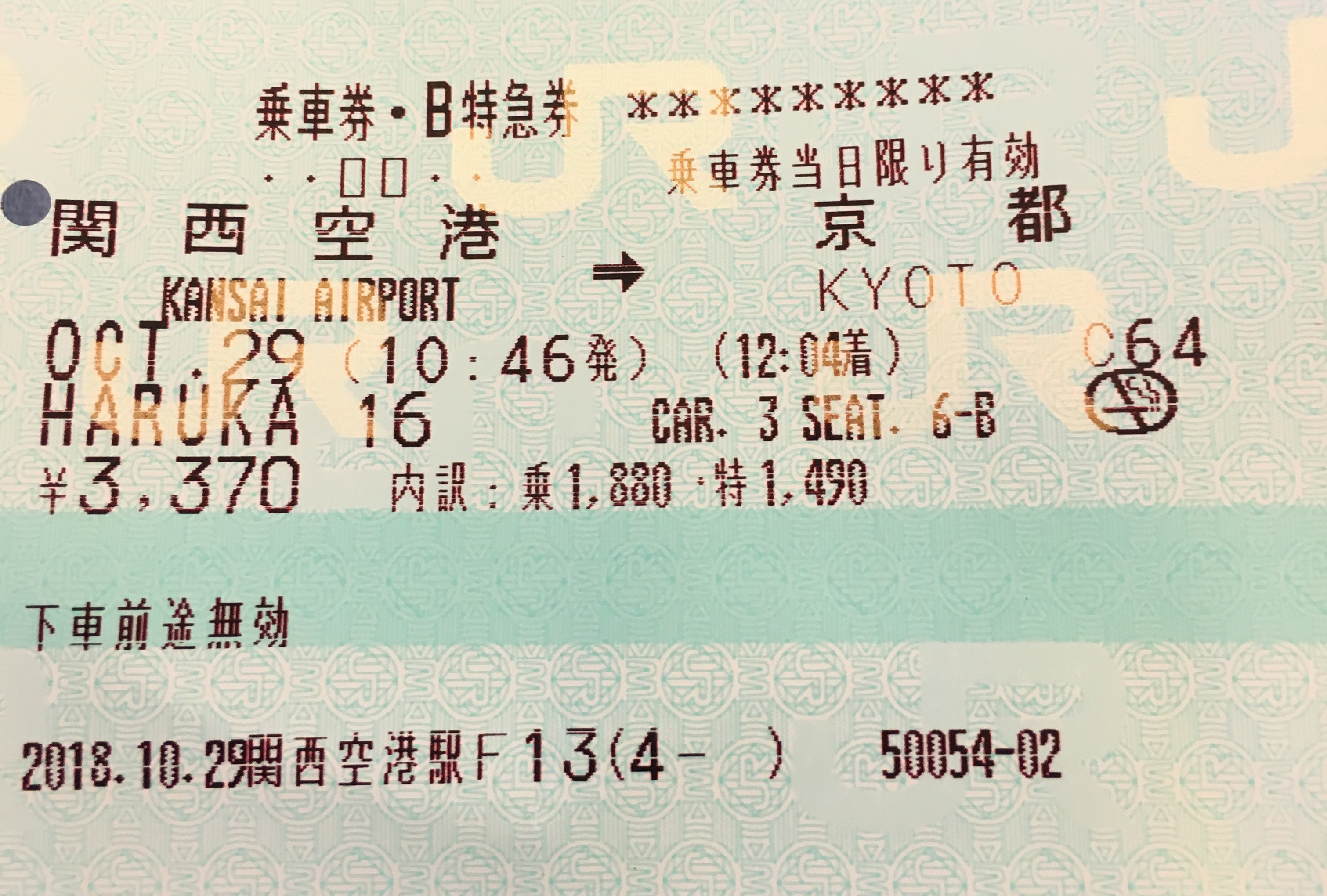 Kyoto Ticket